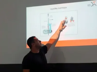 Modo Totalmente Presencial (40h)