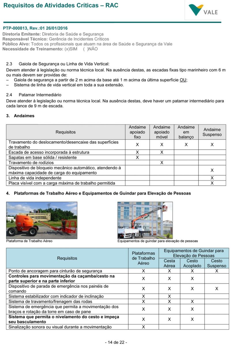 Rac1 Prevenção De Riscos Em Trabalhos Em Altura Ma Consultoria E Treinamentos 7629